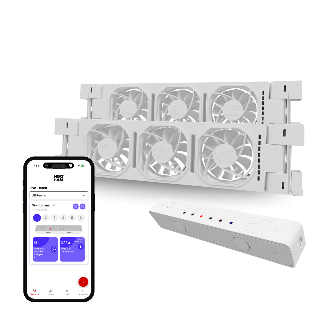 Heatfan 3 - Duo set - Wifi
