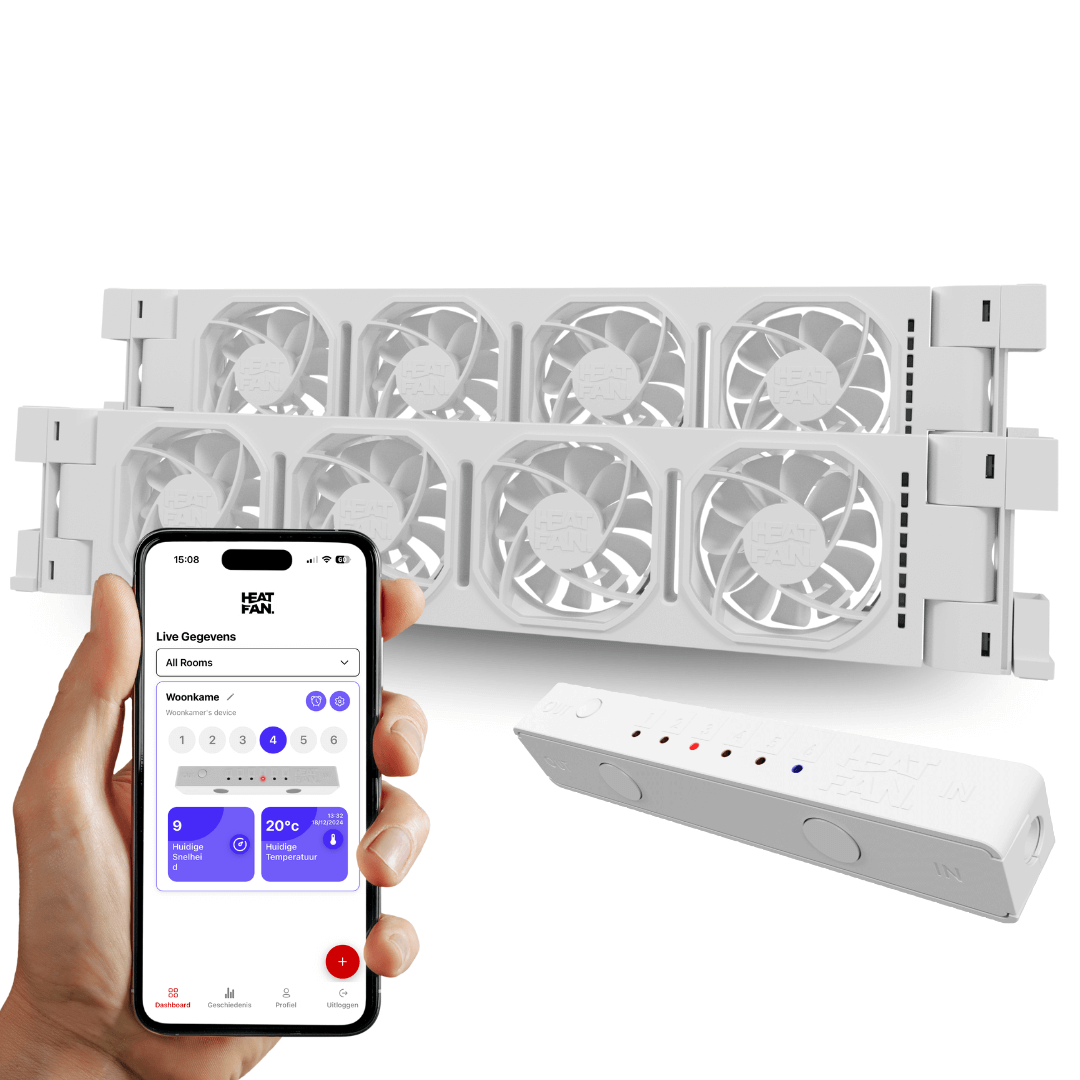 Heatfan 4 - Duo set - Wit - Wifi