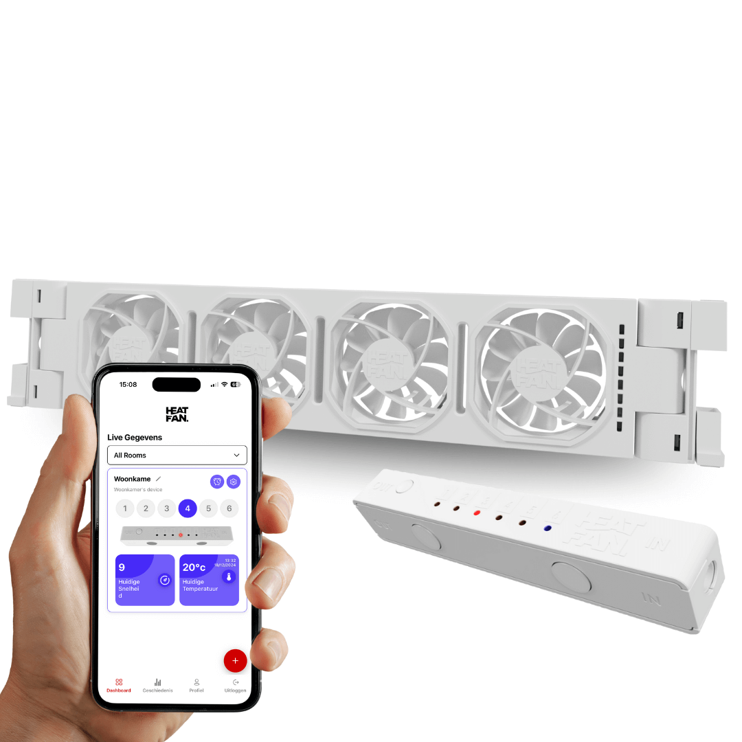 Heatfan 4 - Single set - Wit - Wifi