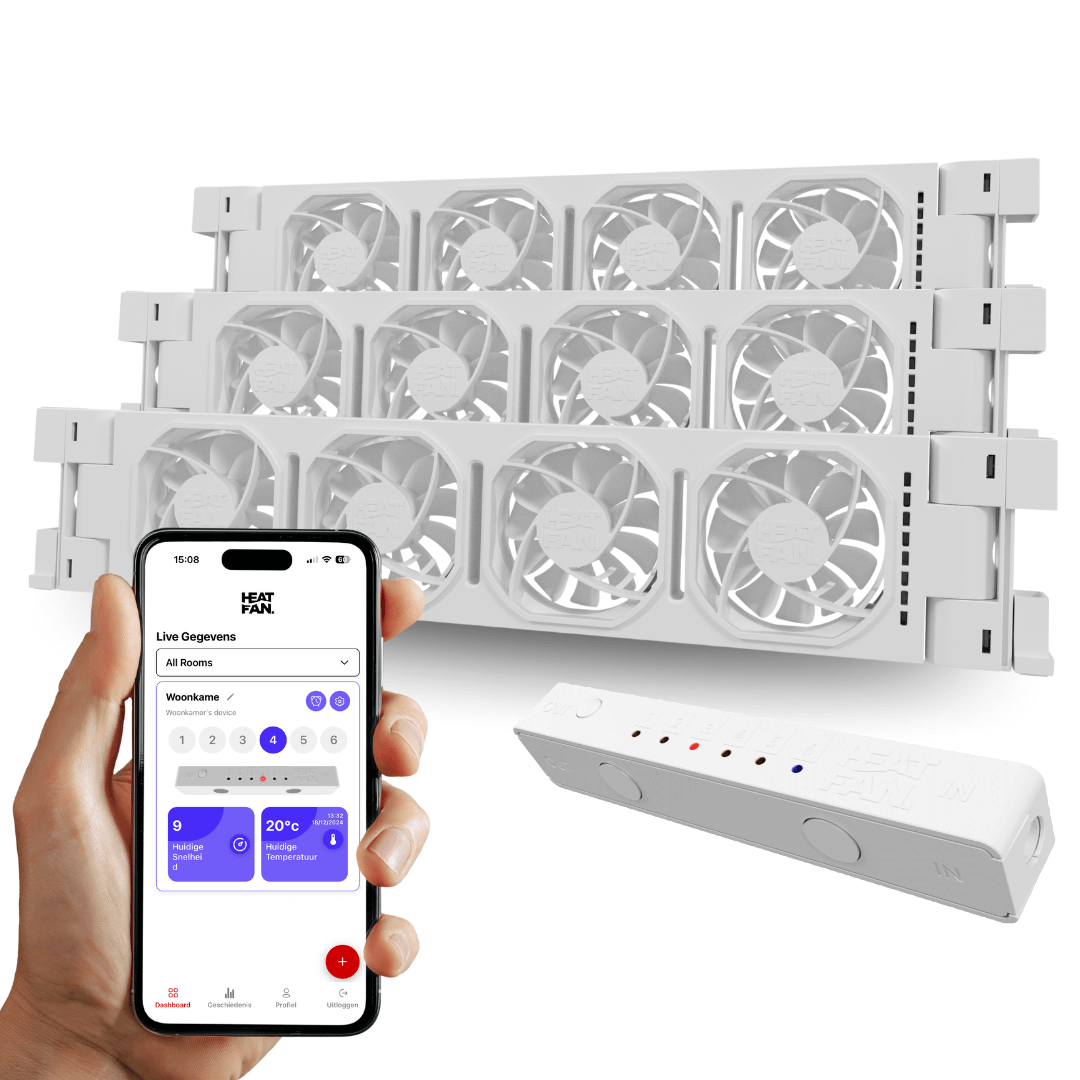 Heatfan 4 - Trio set - Wit - Wifi
