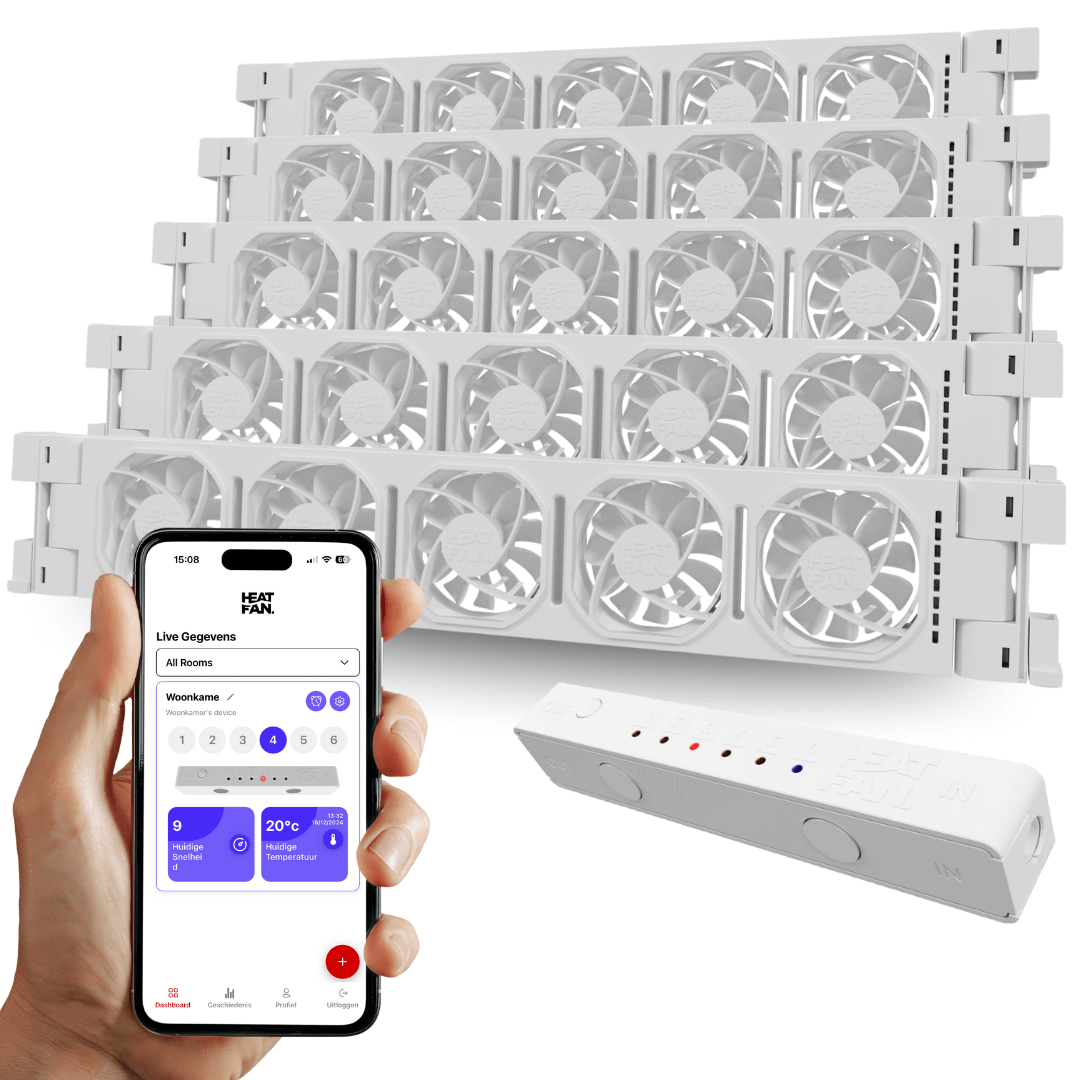 Heatfan 5 - Cinco set - Wit - Wifi
